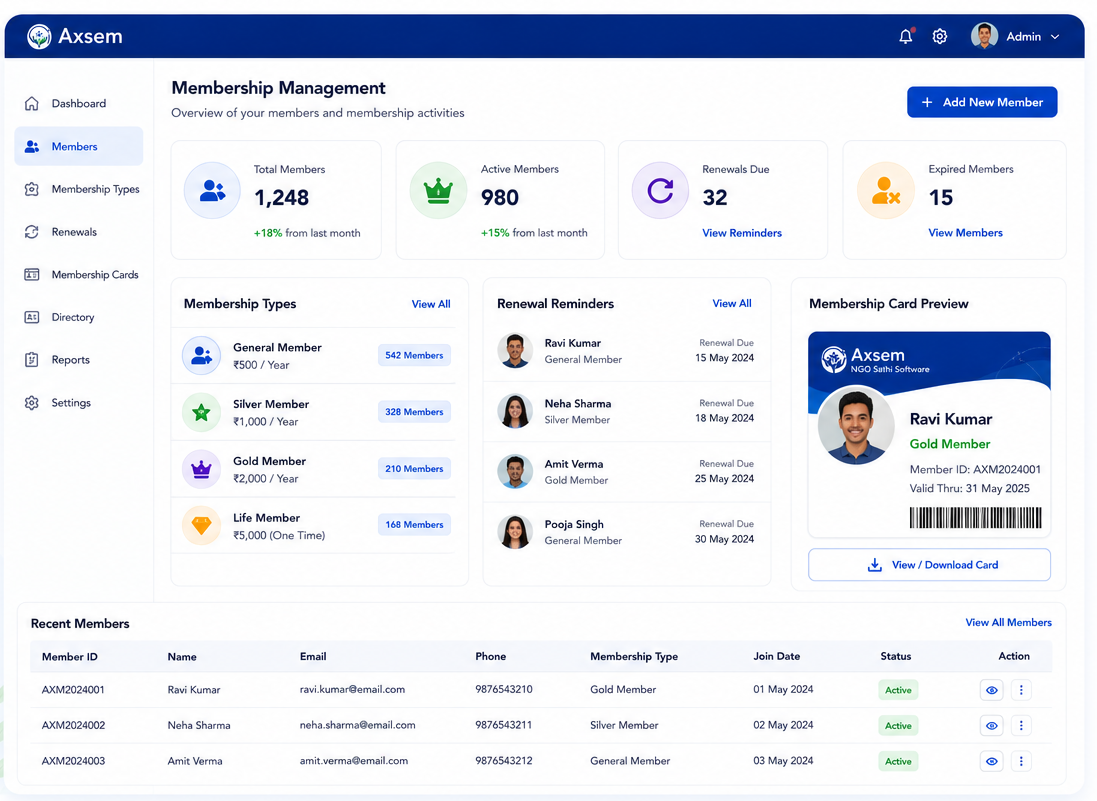 Membership Management - Manage NGO Members