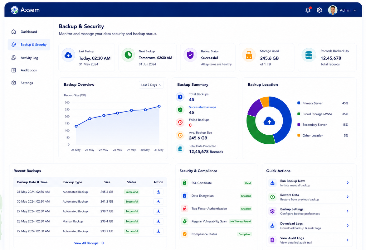 Backup & Security - Data Backup and Security